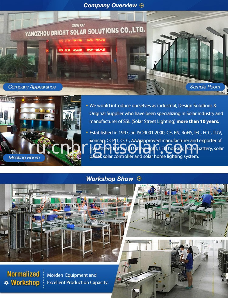 BR SOLAR BR SOLAR